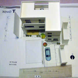 The House Model